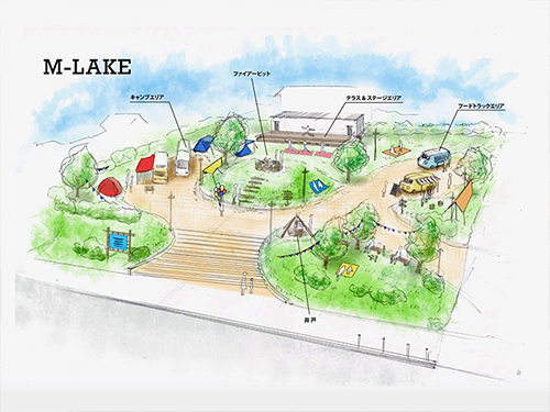 M-LAKE�v���W�F�N�g